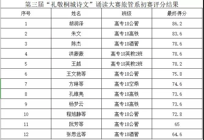 微信图片_20190408160836.jpg 微信图片_20190408160836.jpg
